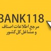 بانک مشاغل
