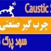 چرب‌گیر صنعتی