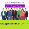 بانک اطلاعات کافی شاپ های ایران