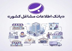 بانک اطلاعات و شماره موبایل اصناف و مشاغل کل کشور