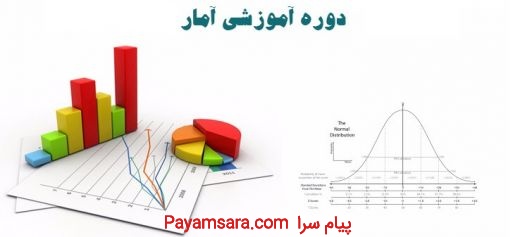 آموزش آمار و  SPSS در شیراز