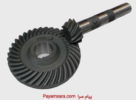 دنده زنی