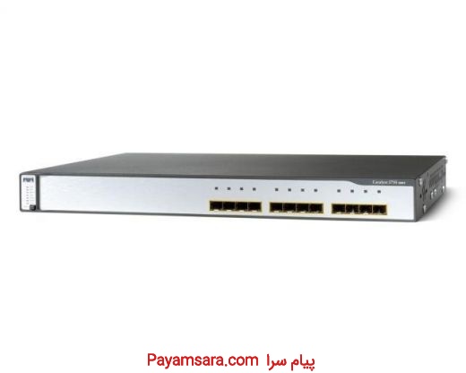 فروش ویژه سوئیچ سیسکو