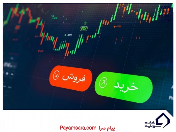 رهام : نرم افزار کسب سود دایمی مطمئن در بورس ایران