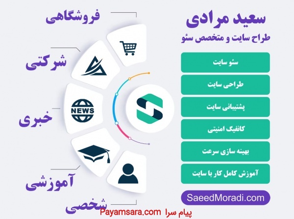 طراحی انواع سایت وردپرسی حرفه ای و زیبا