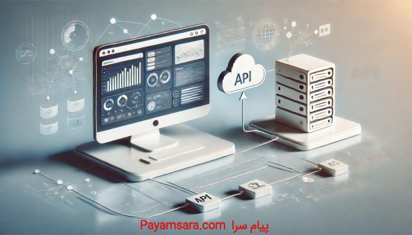طراحی انواع وبسایت وردپرس و اختصاصی، مشاوره رایگان