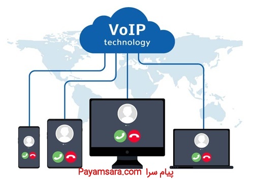 نصب و راه اندازی سرویس تلفن های تحت شبکه VOIP