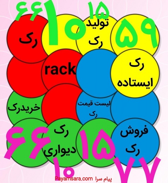 رک دیواری با کارایی حداکثر در فضای محدود