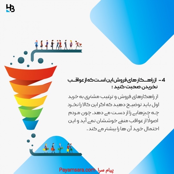 خدمات بازاریابی.تحقیقات بازار .بازارسازی . لانچ اپلیکیشن.آمو