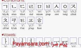 آموزش زبان کره ای در کرج