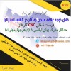 شرایط عالی اشتغال در کشور استرالیا